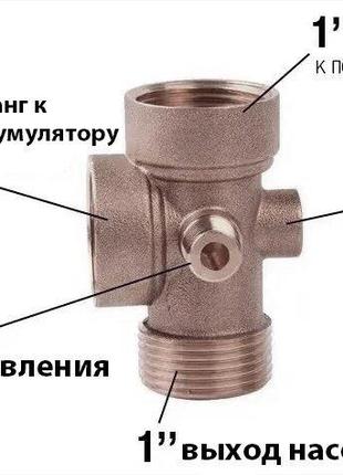 Пятиходовая муфта (пятерник) для автоматики насосной станции К...