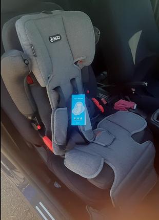 Детское кресло в автомобиль, Автокресло 360