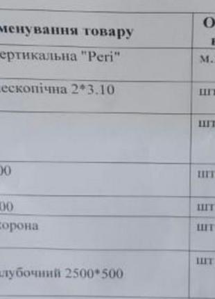 Опалубка для бетонних перекриттів та стійки