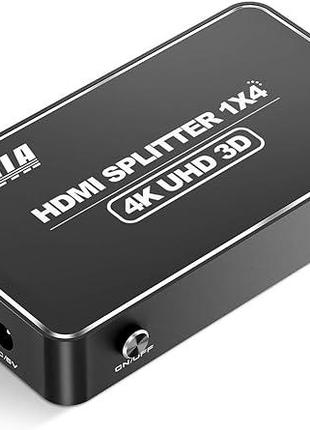 СТОК Розгалужувач HDMI Rumia 4K