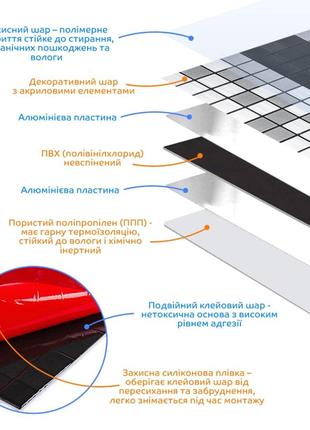 Самоклеющаяся алюминиевая плитка серебряная с чёрным мозаика 3...