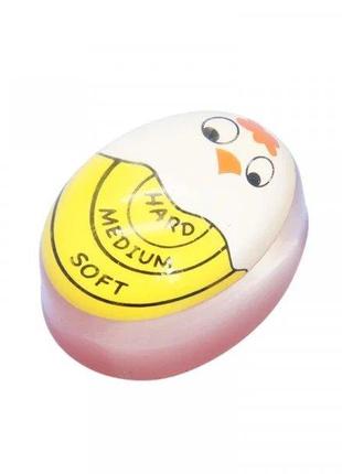Таймер-индикатор для варки яиц Вид 8 Код/Артикул 5 0714-8