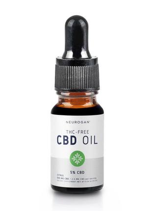 CBD Full Spectrum CBD oil. 5%