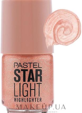 Unice pastel highlighter