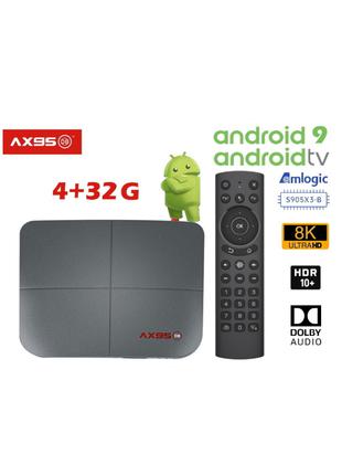 TV Box AX95DB AndroidTV 4/32GB S905X3 ТБ приставка тв бокс H96X96