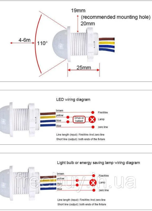 Инфрокрасный датчик движения 220В для светодиодных ламп