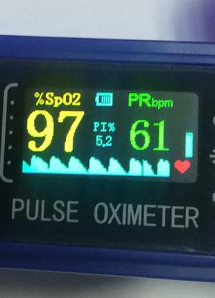 Пульсоксиметр FINGER PULSE OXIMETR MOX01 датчик пульса кислорода