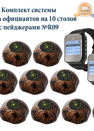 Комплект системы вызова официантов на 10 кнопок с пейджерами №R09