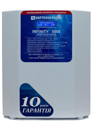 Стабілізатор напруги Укртехнологія Infinity НСН-5000 (25А)