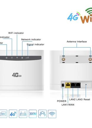 Беспроводной WI-FI роутер LTE CPE 4G 300 Mbps Indoor Router Si...
