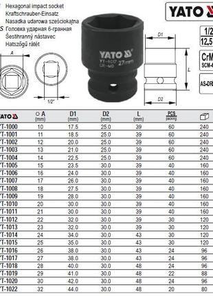 Головка торцевая ударна 6 граней 1/2" М=22 l=39 мм YATO Польша...