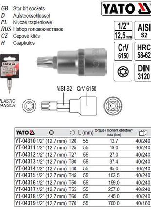 Головка торцевая вставка TORX 1/2" Т60х55 мм Польша YATO YT-04318