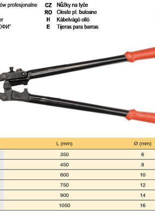 Болторез Польша ножницы по проволоке профи 16мм 1050мм VOREL-4...