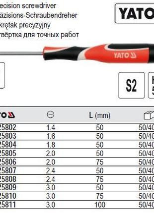 Отвертка YATO Польща викрутка шлицевая мини b=2,0 мм l=50 мм Y...