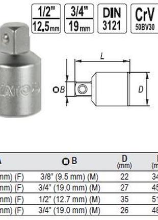 Переходник YATO Польша M=3/4"(F)/1/2(М) L=51 мм YT-1259