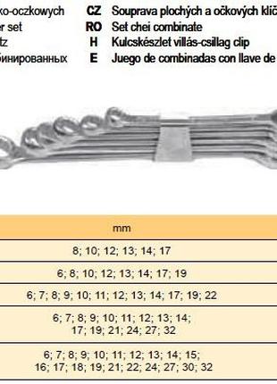 Набор ключи рожково-накидные Польша М 6-22 мм 12 штук VOREL-51630