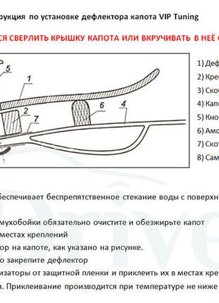 Пежо боксер открыть капот