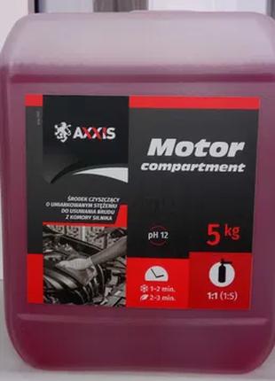 Активная пена для бесконтактной мойки двигателя AXXIS MOTOR co...