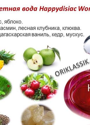 Парфюмированная вода