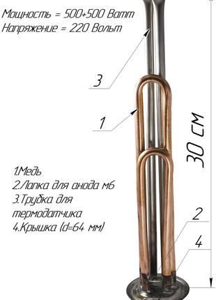 ТЭН для бойлера №43