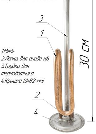 ТЕН для бойлера №8