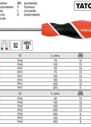Отвертка YATO Польща викрутка PHILIPS PH0 l=75 мм YT-25920