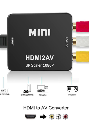 Конвертер HDMI в AV RCA перехідник адаптер HDMI2AV тюльпан