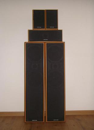 DVD и колонки домашнего кинотеатра Cortland STH-5000.